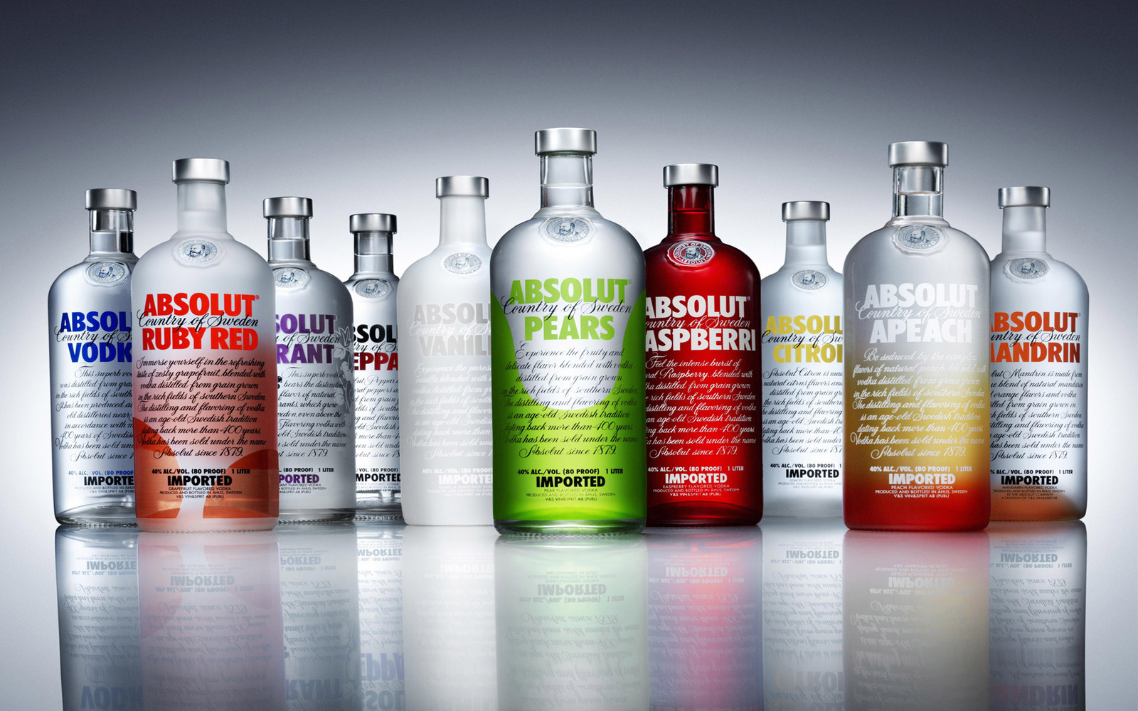 Most loved Vodka around the world